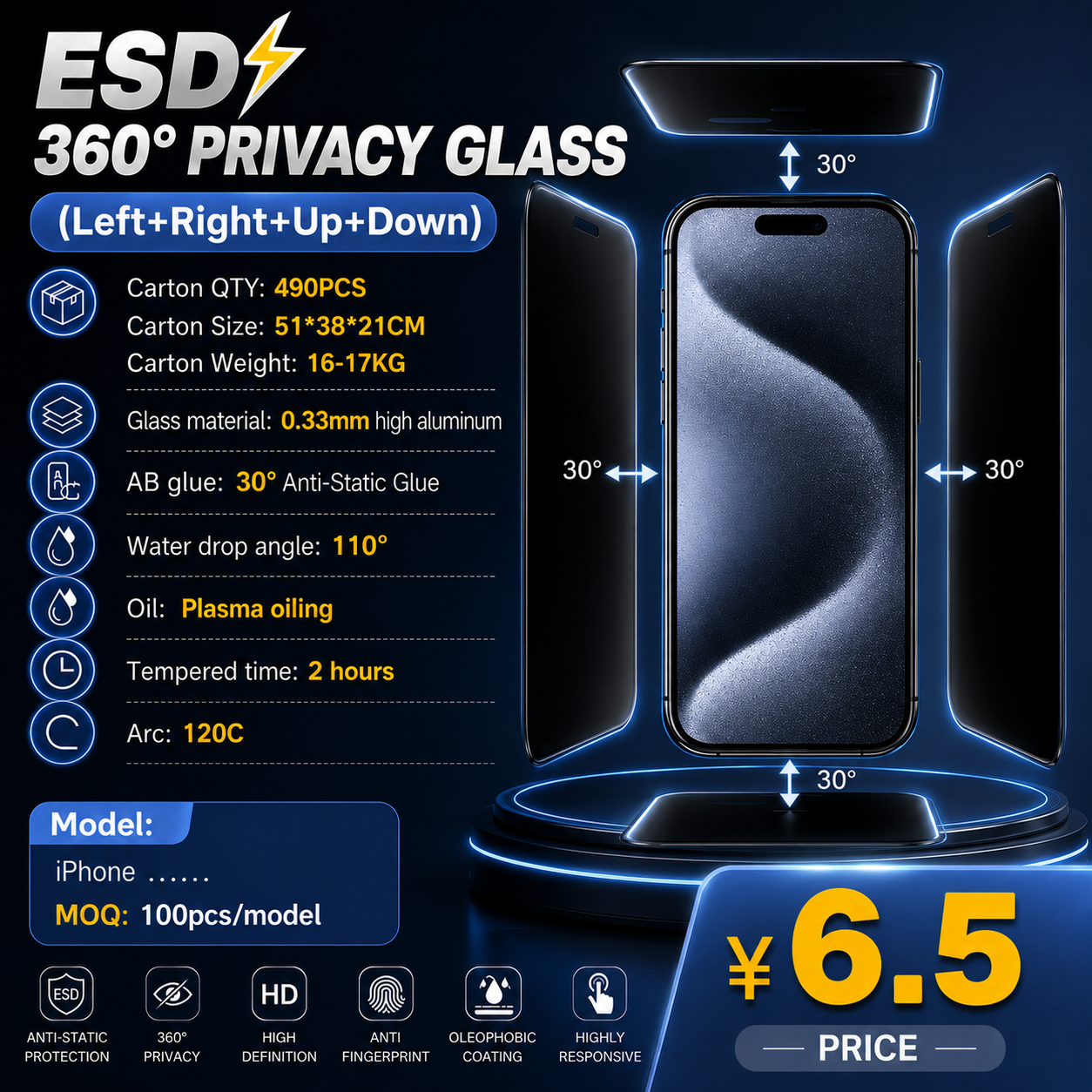 ESD 360° Privacy Glass(Left+Right+Up+Down)
